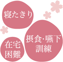 寝たきり　摂食・嚥下訓練　在宅困難